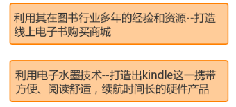大數(shù)據(jù)時(shí)代用戶(hù)思維很重要用什么來(lái)贏得用戶(hù)