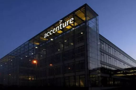 埃森哲公司Accenture調(diào)查發(fā)現(xiàn)重返實(shí)體店跡象出現(xiàn)