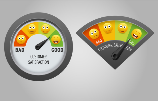 門店管理營銷秉持皮格馬利翁效應得到客戶認同